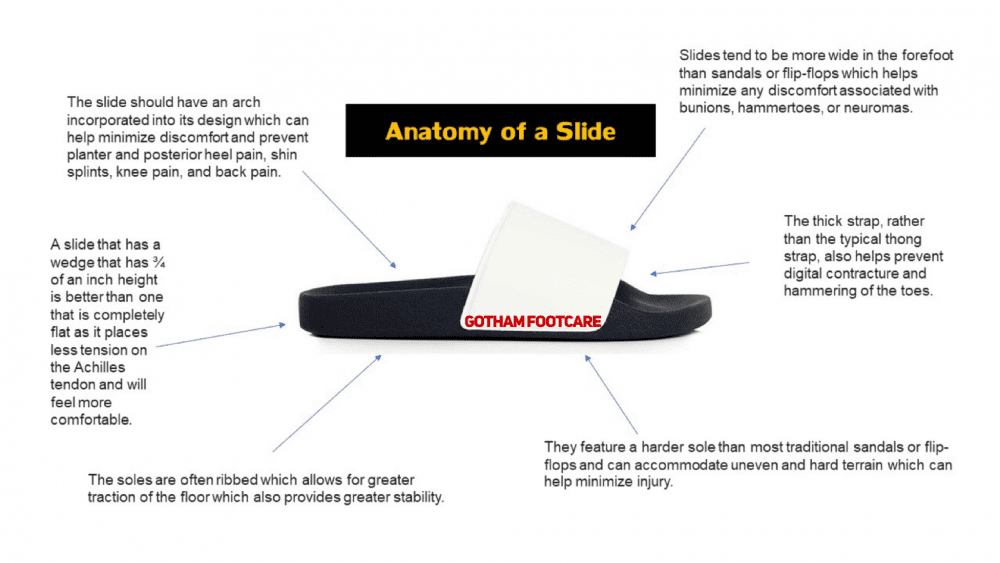 Summer Shoes: Slides vs Flip flops | Blog | Gotham Footcare
